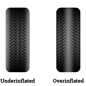 Illustration of an underinflated tire and an overinflated tire